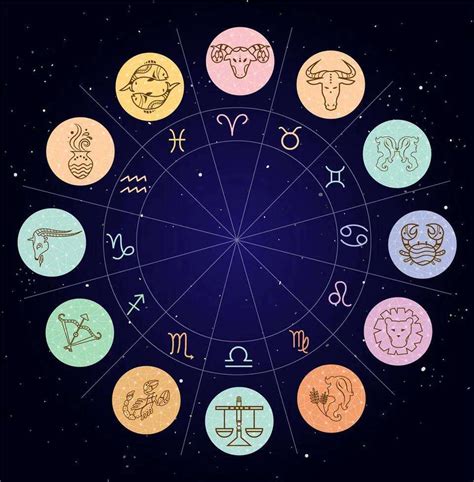 三月是什麼星座|3月份是什么星座